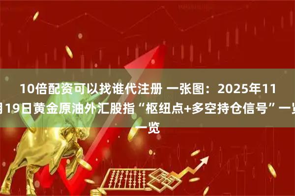 10倍配资可以找谁代注册 一张图：2025年11月19日黄金原油外汇股指“枢纽点+多空持仓信号”一览